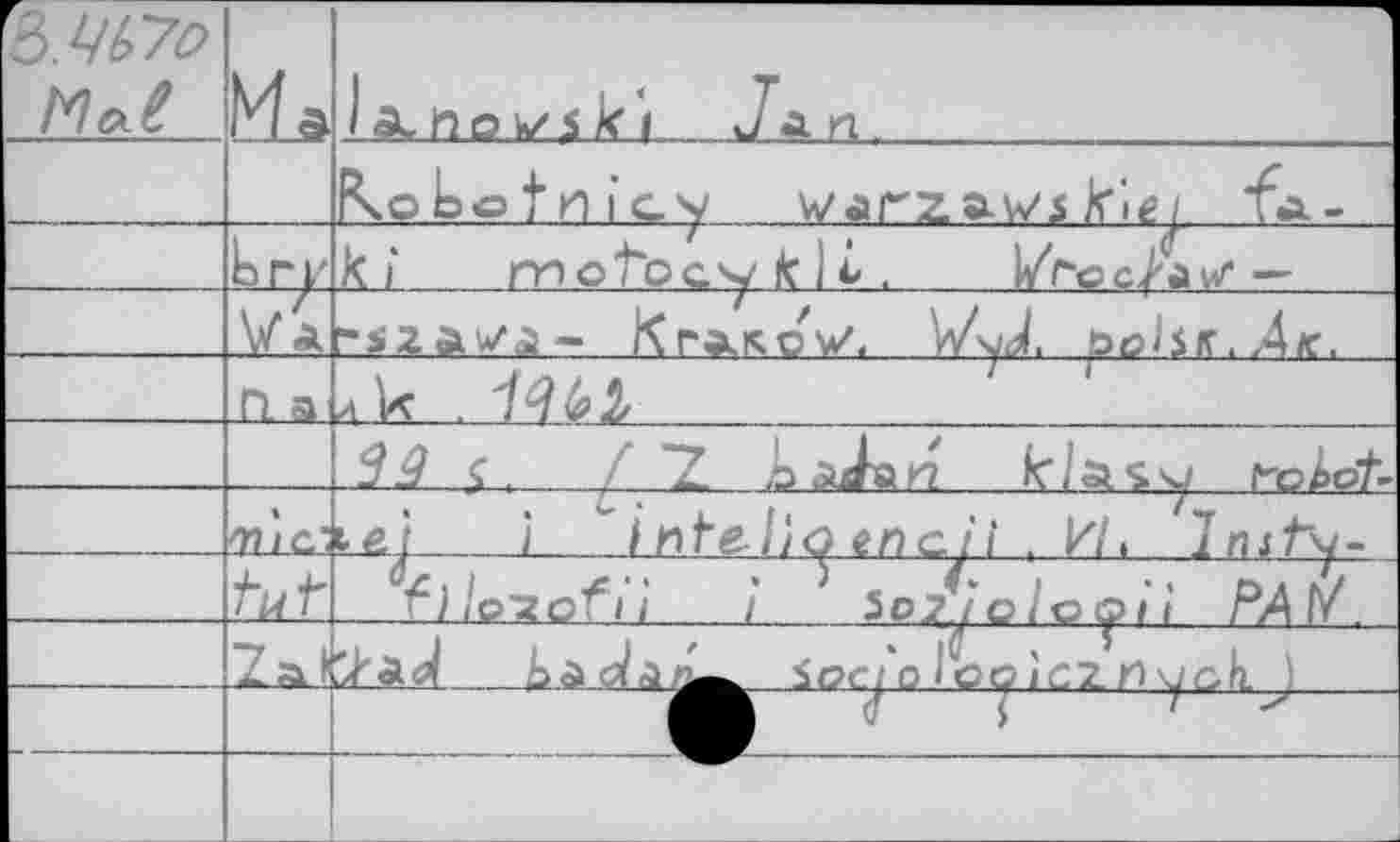 ﻿'£М7о Mat		1 а. по к/5 к 1 Ja л.
		Вчоко1И1Су WarZa-V^S k'iÉ/ Та-
	Ьгу	Ki mofocykli». l/r-ocjAif —
	Уд	■szÄVi- КгАкоис VAJ. boliir.A/c.
	Па	Л .
		39 £ .	/ "Z jkôu/ап HelSsy t-okdt-
	OLJC" tut	k&j	l	^Lote-Ii^ encj'i . к/, Initf- filoziofii i SoJ/'olot^ii PA f/
—		logiez И у ch.J